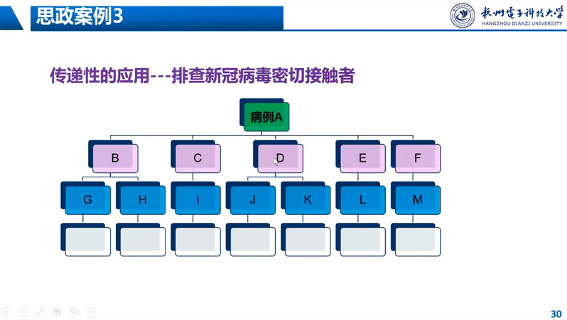 我院举行优秀课程思政教学设计案例分享和交流活动-计算机学院